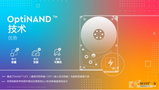 數(shù)智創(chuàng)新 芯存未來 西部數(shù)據(jù)以技術創(chuàng)新全面應對數(shù)字化挑戰(zhàn)